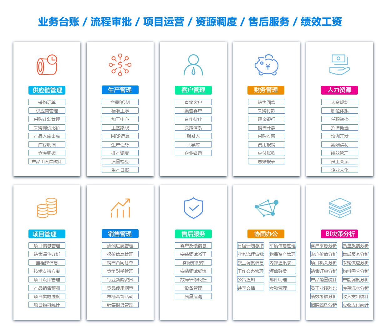 榆林ERP系统